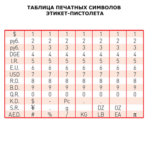 product