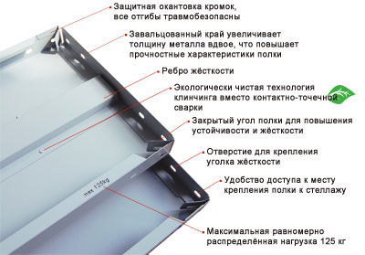 Полка СТФ 700x600